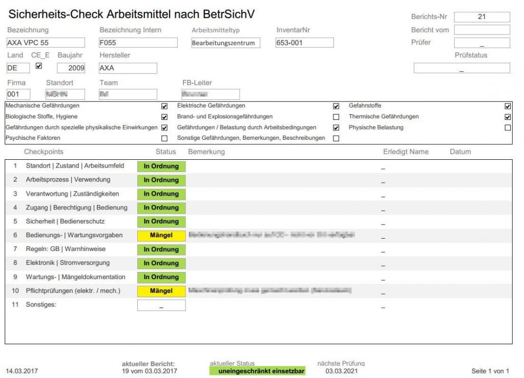 Sicherheits-Check SCAM Bericht Sicherheits-Check SCAM Bericht